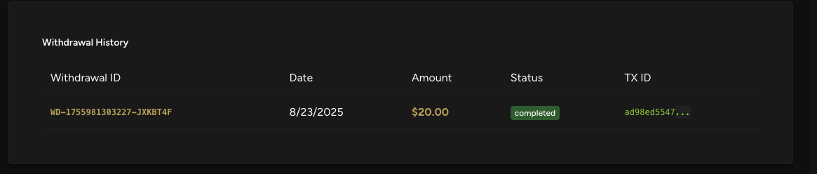 Affiliate Support Contact