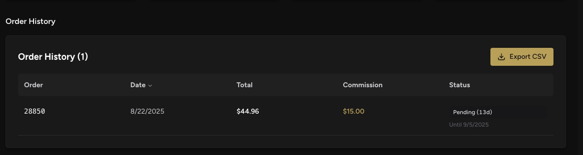 Order History Report